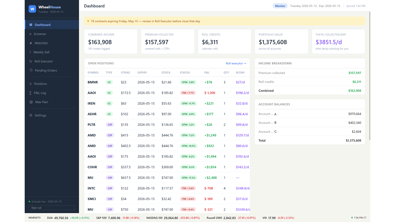 WheelHouse Dashboard showing open positions, P&L, and account balances